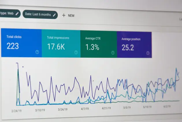 PUBLICIDAD DE PAGO (SEM) GOOGLE, FACEBOOK